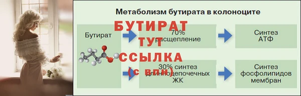 винт Армянск